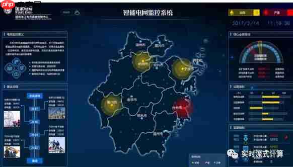 什么是实时流式计算？