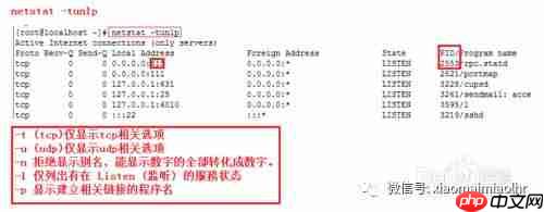 如何查看端口被哪个进程占用？