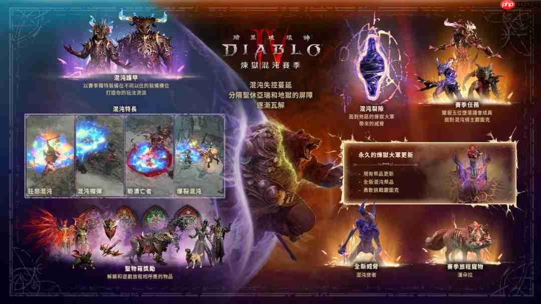 开刷！《暗黑破坏神4》S10赛季现已上线