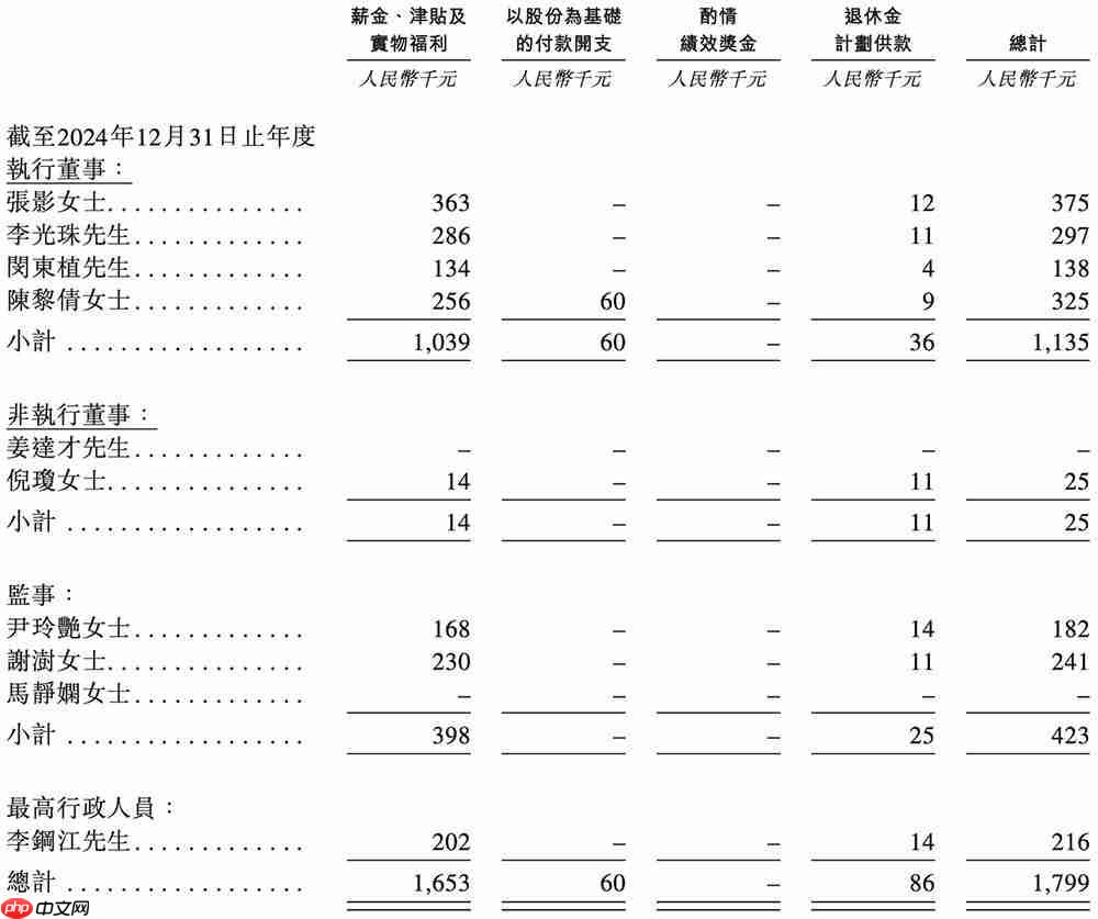  上海半导体软件龙头冲刺港交所！华为比亚迪参投 