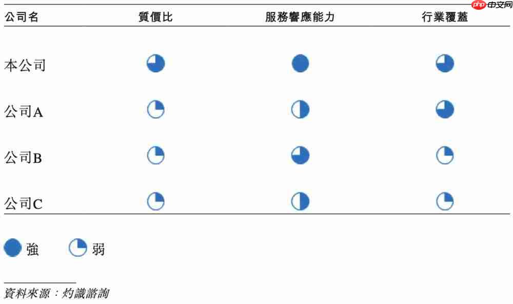  上海半导体软件龙头冲刺港交所！华为比亚迪参投 