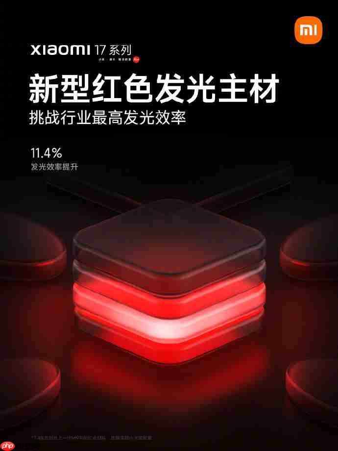  小米 17 Pro Max 首发“超级像素”屏幕技术 功耗大幅降 26%