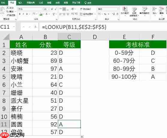 lookup怎么用？教你lookup函数的使用方法（图文）