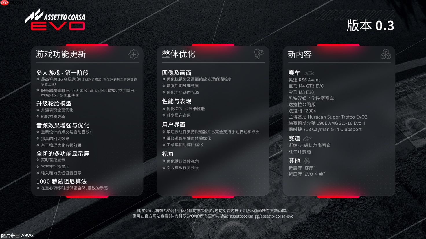 《神力科莎EVO》抢先体验版： 多人模式正式开放