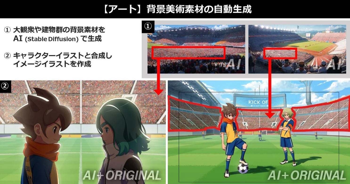 超一半日本游戏公司使用AI 包含Capcom、SE、世嘉