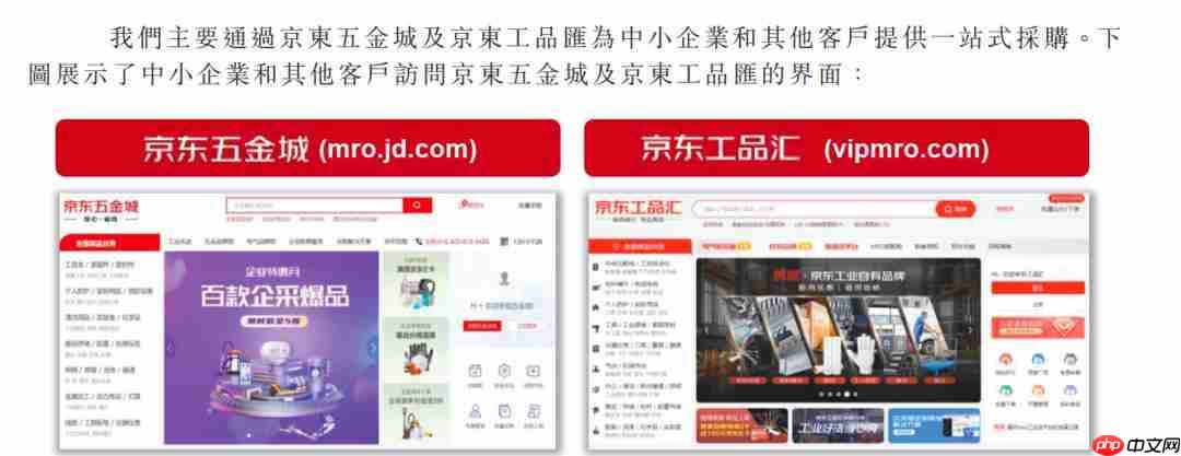 上市之路“一波三折”，京东工业离招股书再次失效仅剩4天！