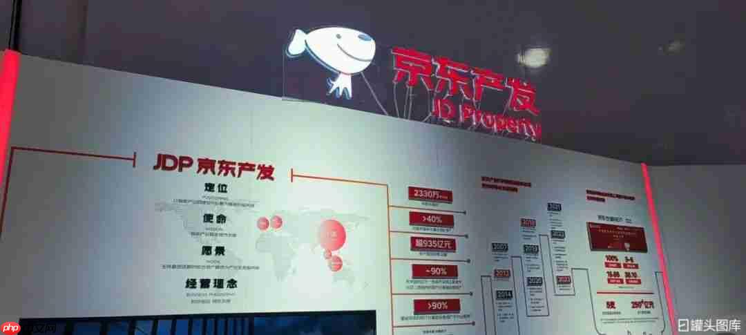 上市之路“一波三折”，京东工业离招股书再次失效仅剩4天！