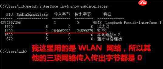 Win10电脑如何设置mtu值？Win10电脑mtu值设置方法教程