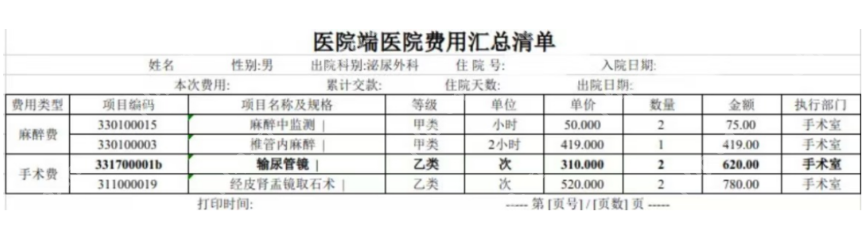 73岁老人做“无痛取卵”？国家医保局披露多起异常数据典型案例 - 创想鸟