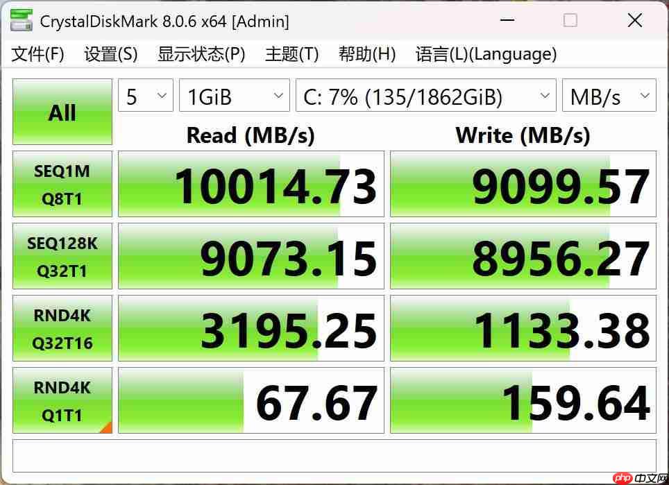  英睿达双剑齐发，固态硬盘 PCIe5.0 时代真要来了？