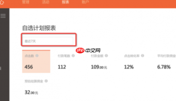 淘宝客计划与其他计划有什么区别？该如何选择？从佣金自主设置到30天计划暂停权，三招破解推广投入的“沉没成本”焦虑！