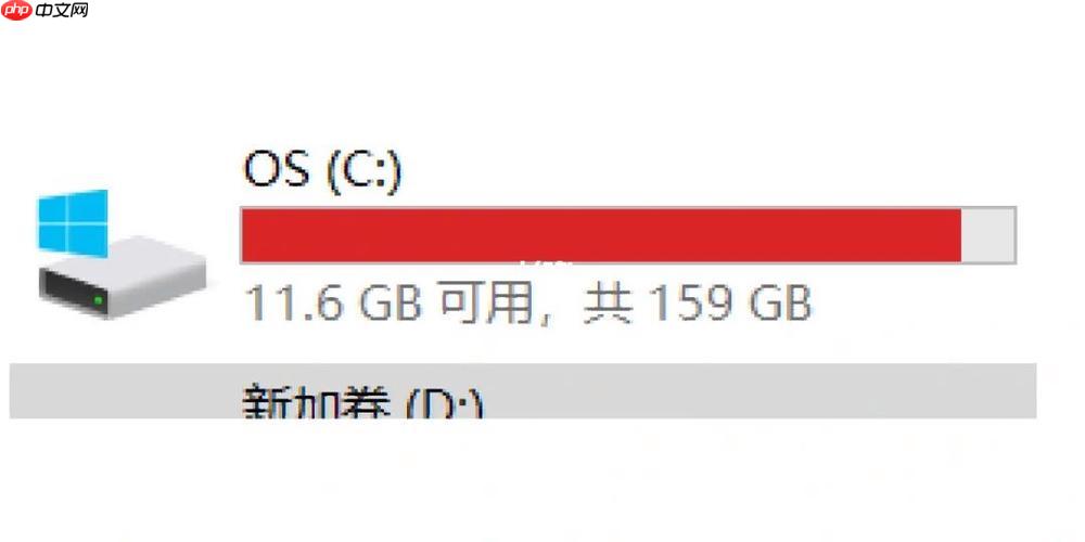 c盘里的Windows是什么_Windows系统文件夹功能与重要性说明
