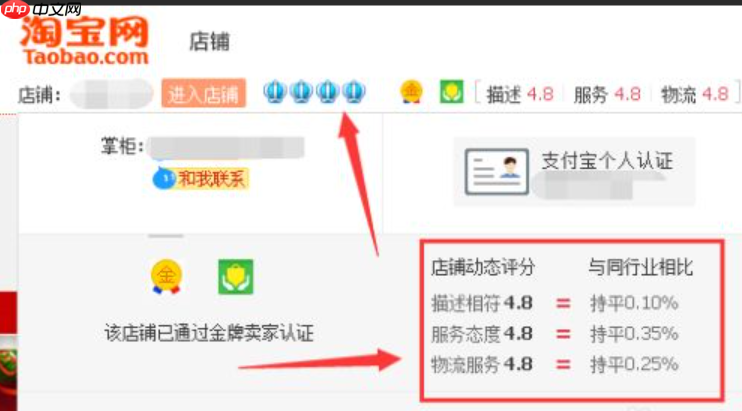 淘宝上钻后销量会更好吗？升钻后有哪些好处？揭秘升钻后的核心优势
