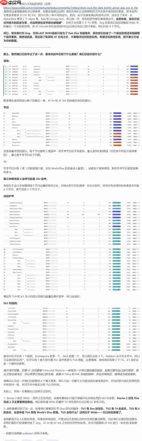 曝《怪物猎人：荒野》没有第五弹大更新：解包数据显端倪