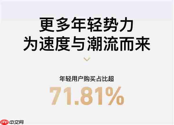 小牛FX风速款首销战报:5小时全渠道销量14252台 以“价值重构”引爆全民抢购潮