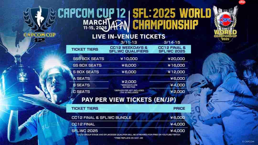卡普空杯《街头霸王6》决赛网络观赛也需要购票