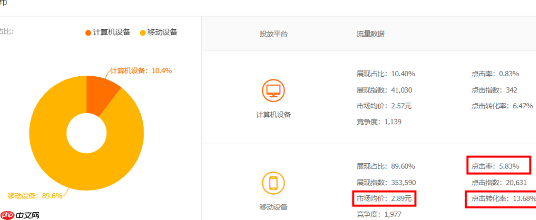 淘宝广泛词是什么意思？如何选择关键词？淘宝运营必修课：解密广泛词与关键词选择策略