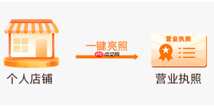 成为淘宝主播需要满足哪些条件？具体步骤和技巧是什么？资质壁垒×五步上播术×情感化留人技巧，从零搭建月销百万的直播系统！