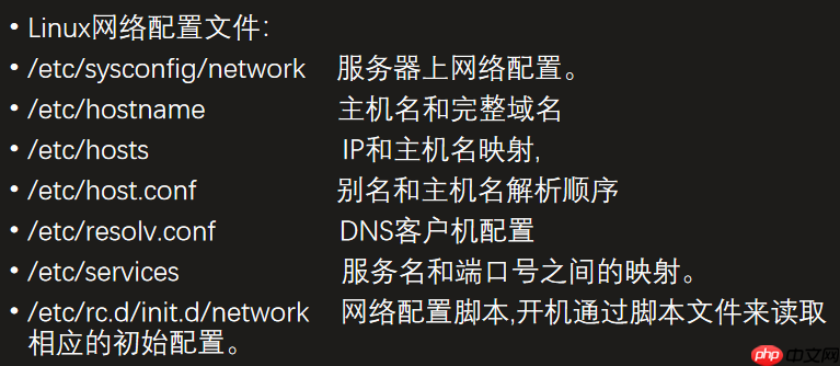 07-网络操作系统