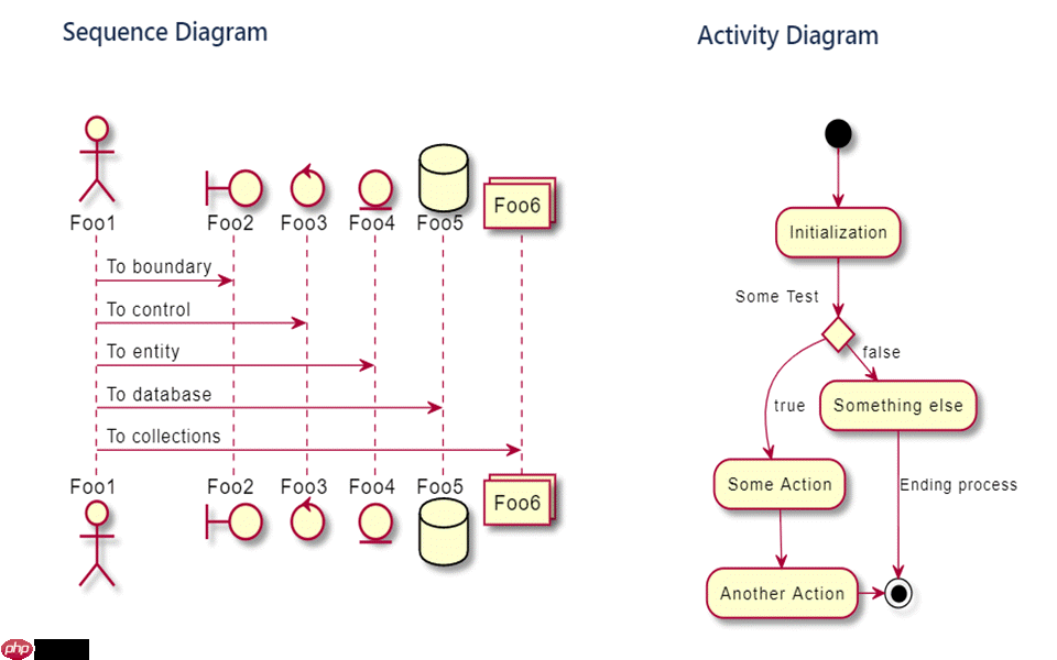 横空出世，比Visio快10倍的画图工具来了。