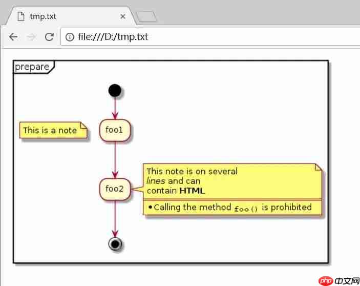 横空出世，比Visio快10倍的画图工具来了。