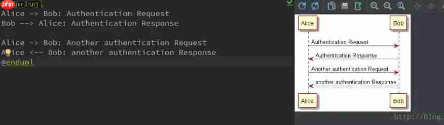 横空出世，比Visio快10倍的画图工具来了。