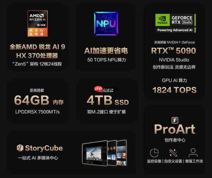  华硕 ProArt 创 16 2025 AI 专业创作本：让创意挣脱束缚，专业创作就该这么爽 