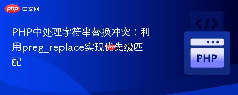 PHP中处理字符串替换冲突：利用preg_replace实现优先级匹配