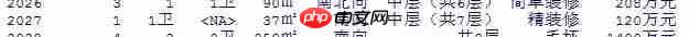 Python 爬取北京二手房数据，分析北漂族买得起房吗？ | 附完整源码