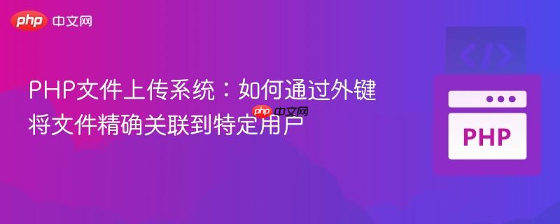 PHP文件上传系统：如何通过外键将文件精确关联到特定用户