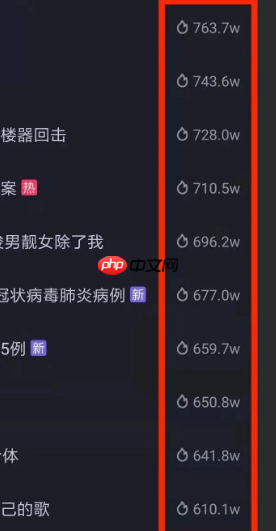 抖音浏览量是按人算还是按次算？看多久算一个浏览量？深度解析算法规则与运营技巧
