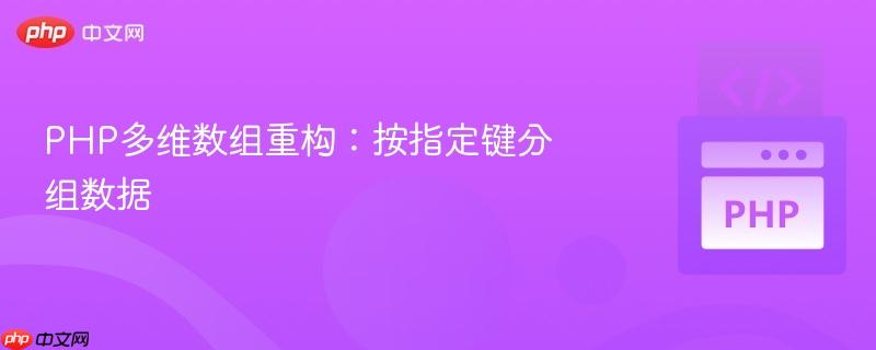 PHP多维数组重构：按指定键分组数据