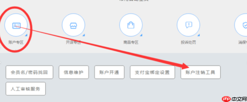 淘宝店铺ID注销后还能用吗？注销后还能看到记录吗？淘宝店铺ID注销后的权责解析：账号失效与数据残留之谜！