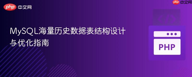 MySQL海量历史数据表结构设计与优化指南