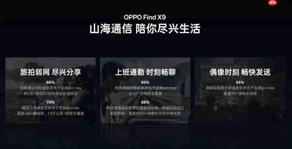 OPPO Find X9 通讯能力升级，全系大电池加持 