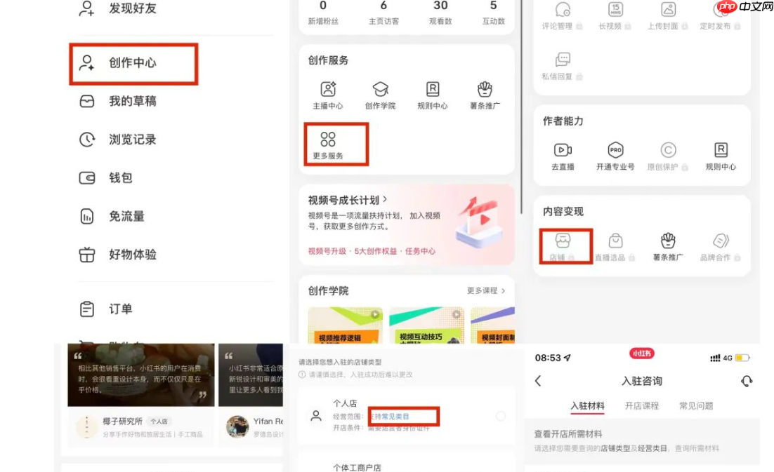 小红书开店铺的流程是什么？开店需要什么条件？小红书开店铺全流程解析：从条件到上线的完整指南