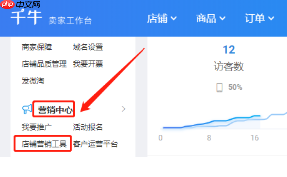 如何设置淘宝立减打折后的原价？最低折扣在哪里设置？淘宝立减打折原价与最低折扣设置全攻略！