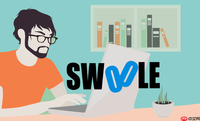 Swoole项目如何部署到生产环境