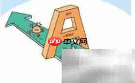 商业计划书撰写指南