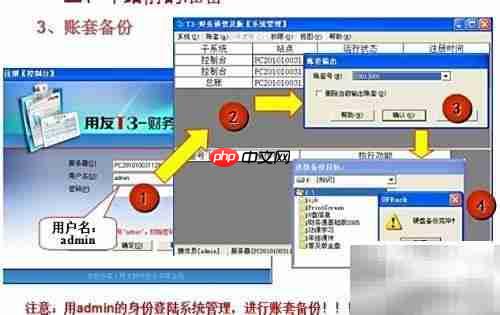 用友T3年结步骤详解