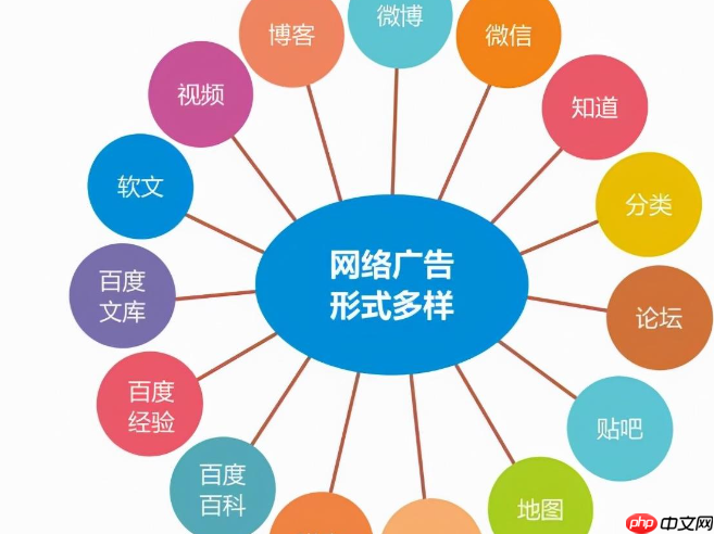 如何关闭淘宝客推广计划？有哪些常见的推广计划类型？三大计划核心差异拆解＋三步安全关闭术，避开暂停陷阱稳流量！