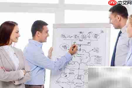 装潢公司创业策划指南