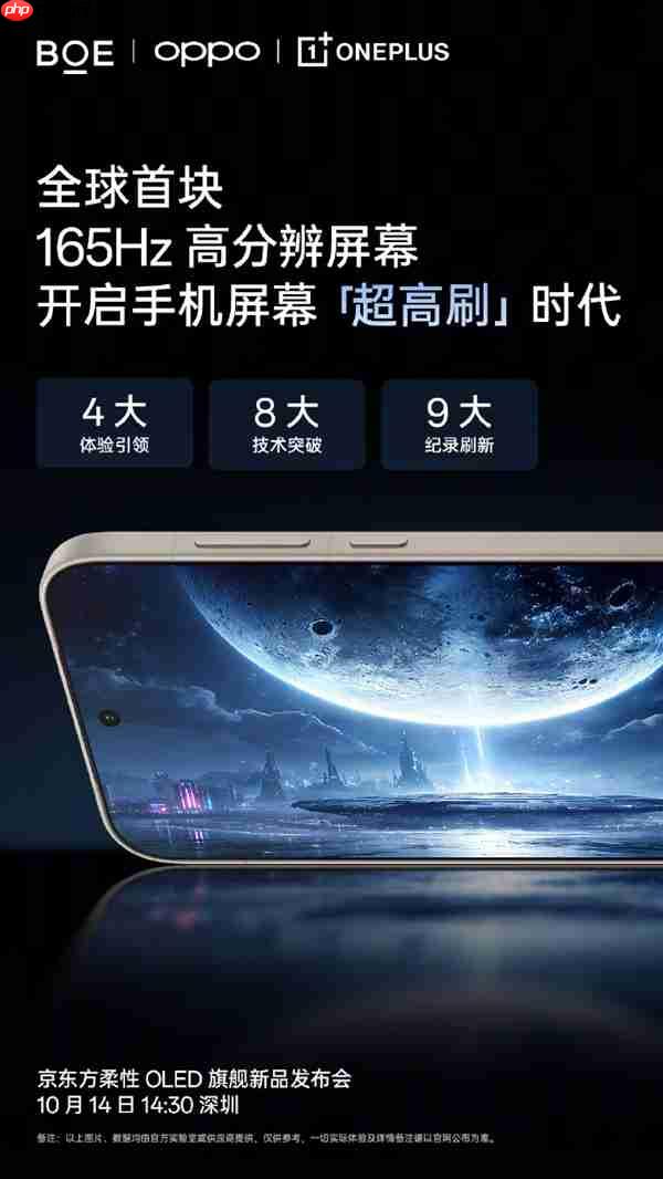 全球最先进！一加15首发第三代东方屏：首次165Hz+高分辨率