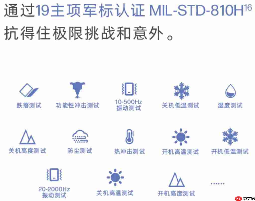 AI PC 新晋狠角色：5000 元价位 Arrow Lake 最优解 惠普战 66 2025 争当全能卷王