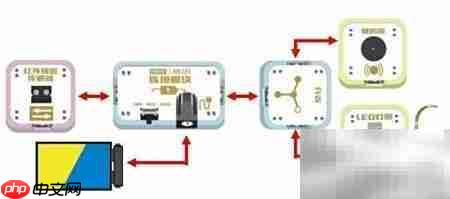 盛思创客：乐动造物盒做防盗报警器