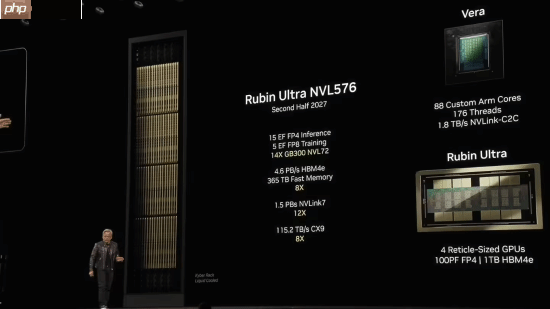 英伟达展示Kyber机架平台：单机架576块GPU 800V直流供电