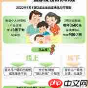 2025年如何申领育儿补贴