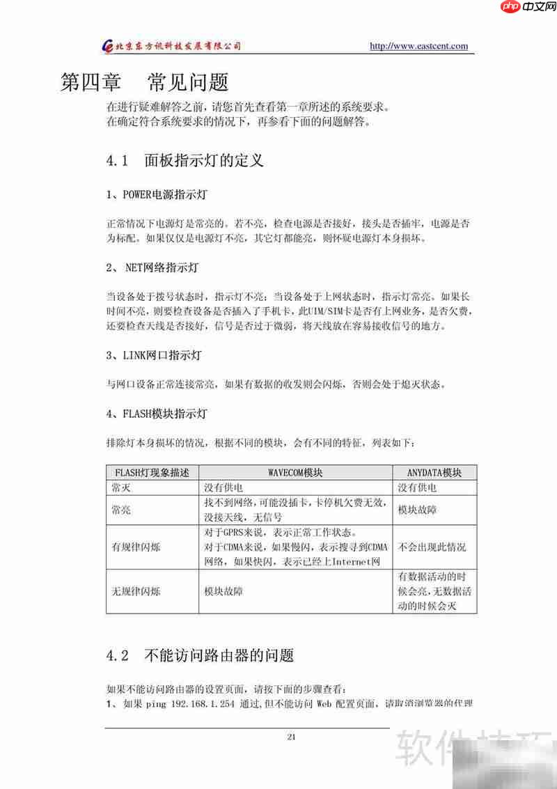 EIC-RC20 CDMA路由指南