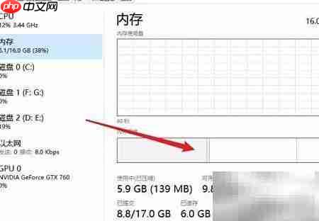Office2010安装在内存？误解解析
