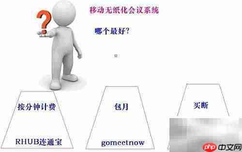 移动无纸化会议系统推荐